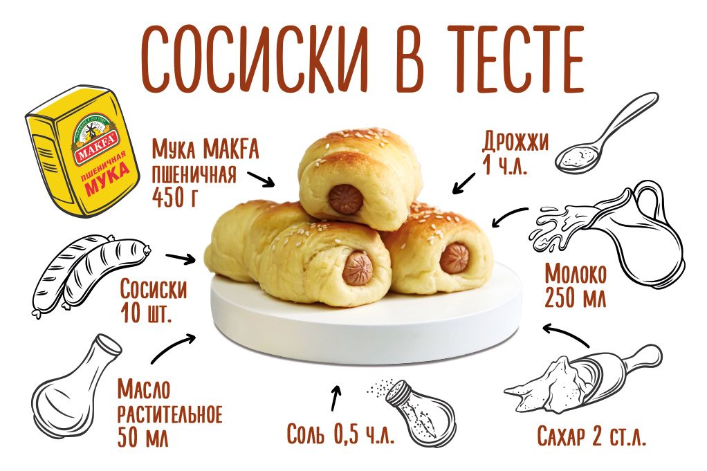 sosiski-v-teste-recept.jpg